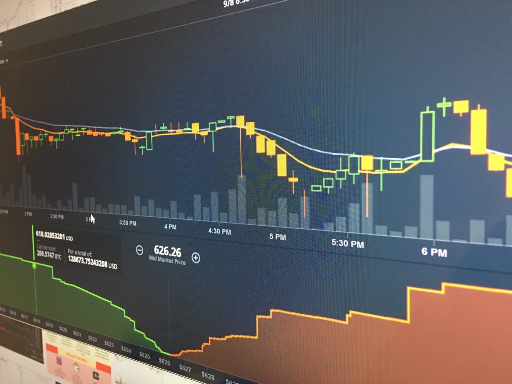 Graph and charts of stock market investment data